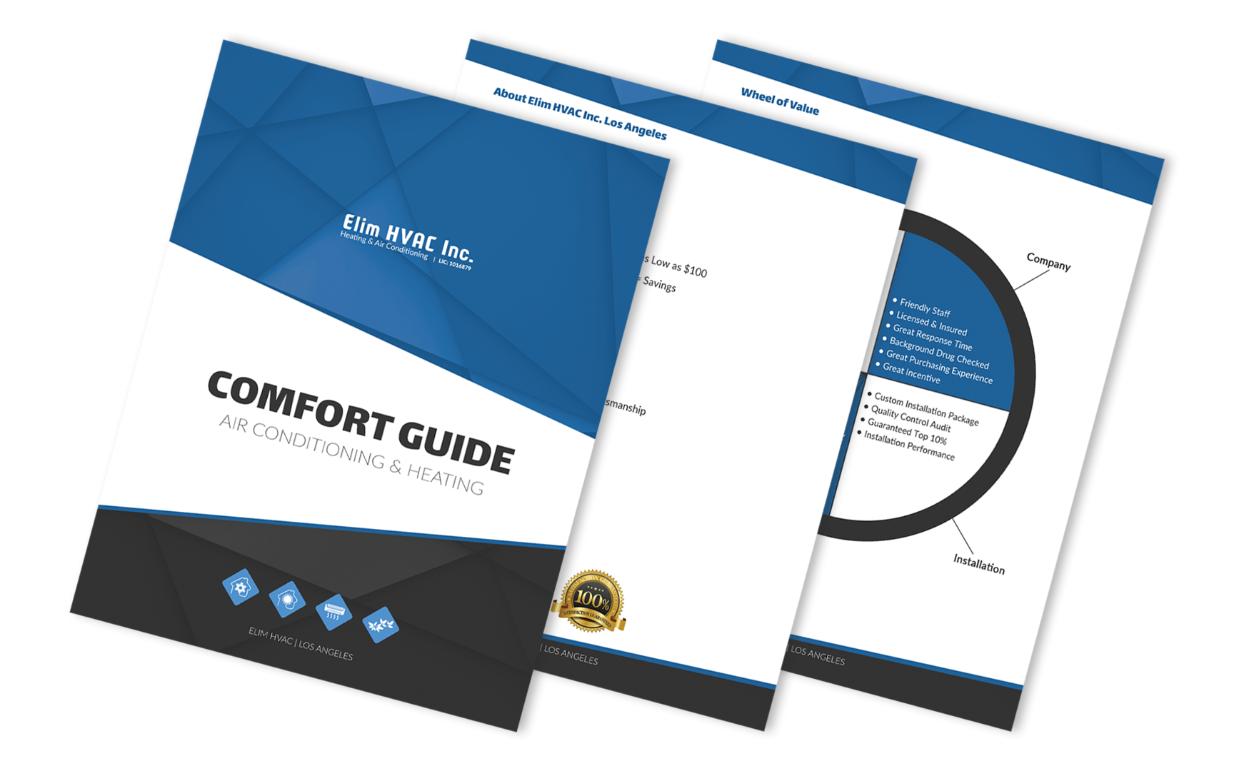 HVAC Sales Presentation Book | Elim HVAC